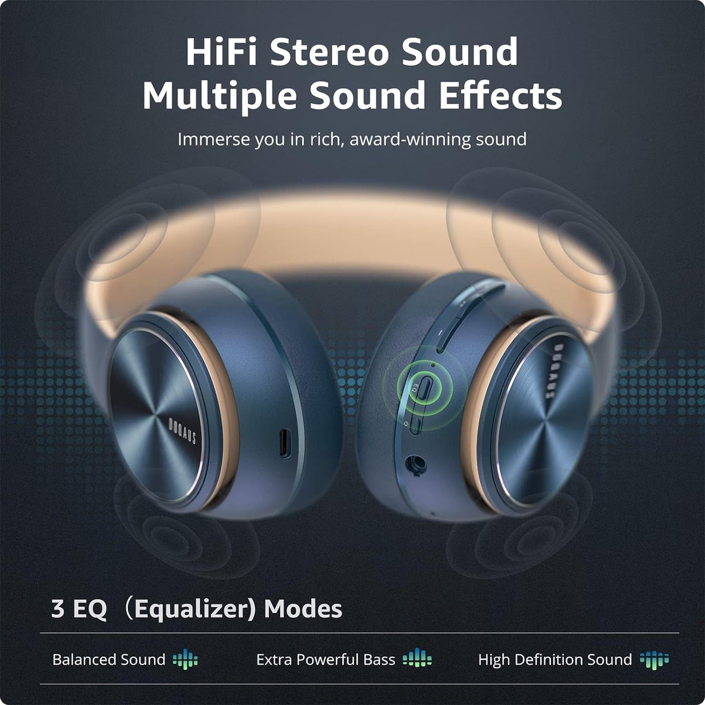 DOQAUS - Audífonos Care 3 BT 5.3 Hi-Fi y 40 Horas de Uso - Azul Marino
