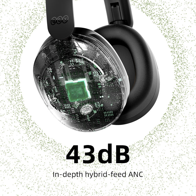 QCY - Auriculares Bluetooth QCY-H4ANC-BLK con ANC y HI-RES