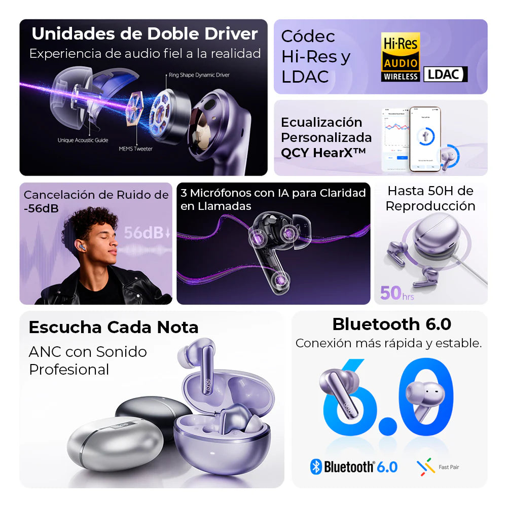 QCY - Audífonos Inalámbricos MeloBuds N70 BT6.0 Hi-Res LDAC - Plateado
